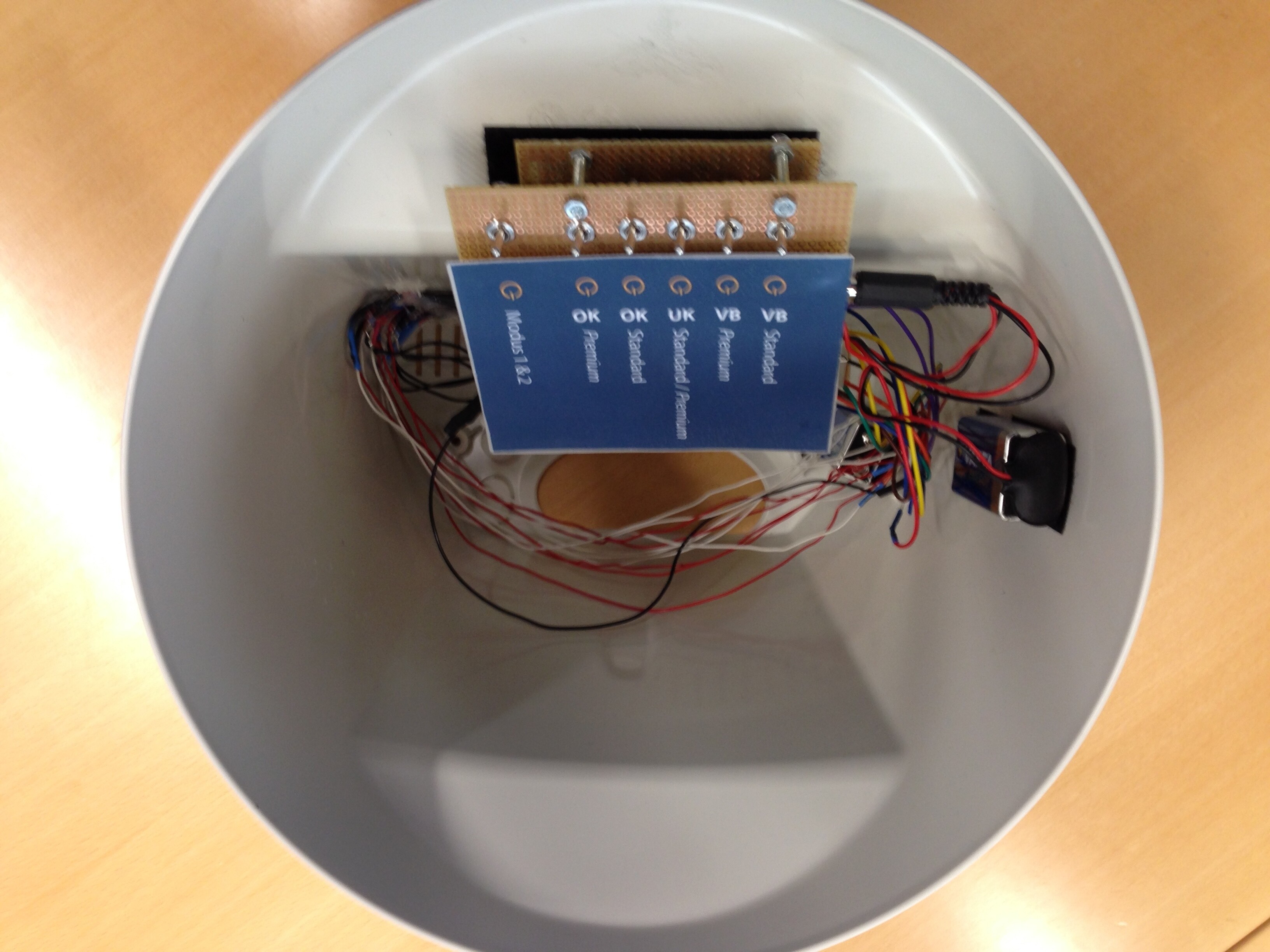 Christopher Wesley Praktikum Hockey meets Projektmanagement: 4. & 5. Woche