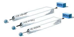 ISO 13485 QMS als optische Täuschung im Arbeitsalltag